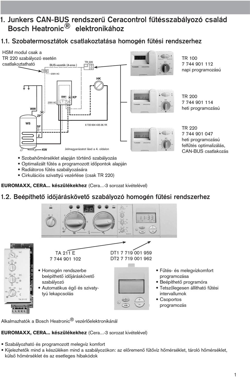 oldalon Szobahõmérséklet alapján történõ szabályozás Optimalizált fûtés a programozott idõpontok alapján Radiátoros fûtés szabályozására Cirkulációs szivattyú vezérlése (csak TR 220) TR 220 7 744 901