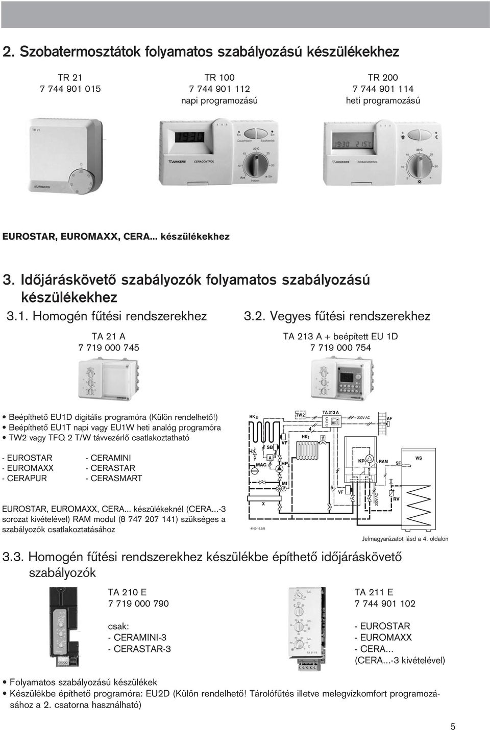 2003. JUNKERS szabályozók - PDF Free Download