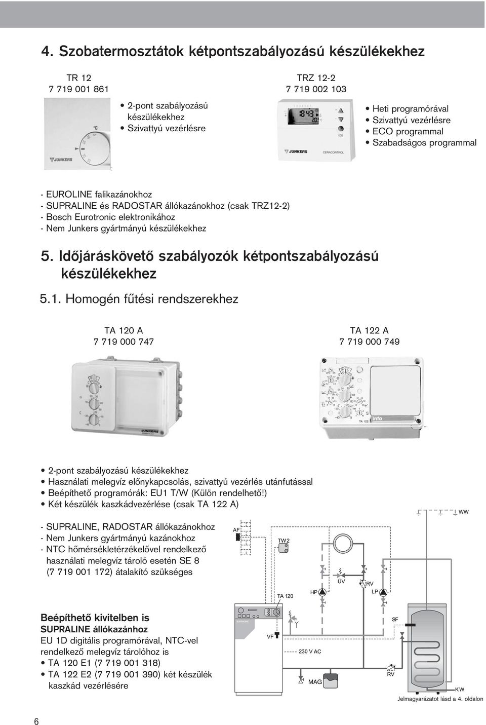 Idõjáráskövetõ szabályozók kétpontszabályozású készülékekhez 5.1.