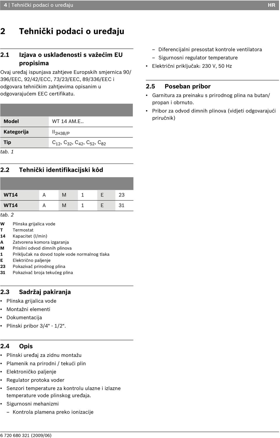 odgovarajućem EEC certifikatu. Model WT 14 AM.E.. Diferencijalni presostat kontrole ventilatora Sigurnosni regulator temperature Električni priključak: 230 V, 50 Hz 2.
