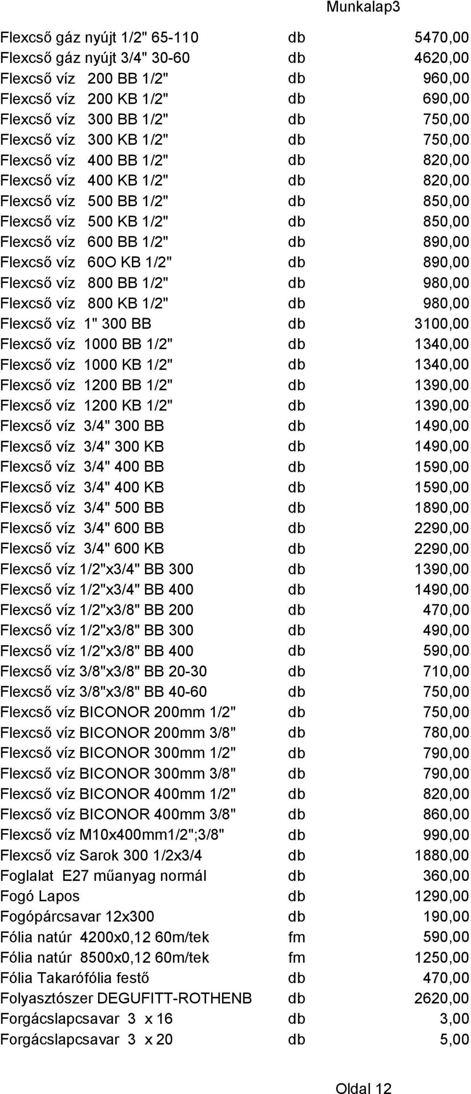 Flexcső víz 1000 KB 1/2" Flexcső víz 1200 BB 1/2" Flexcső víz 1200 KB 1/2" Flexcső víz 3/4" 300 BB Flexcső víz 3/4" 300 KB Flexcső víz 3/4" 400 BB Flexcső víz 3/4" 400 KB Flexcső víz 3/4" 500 BB