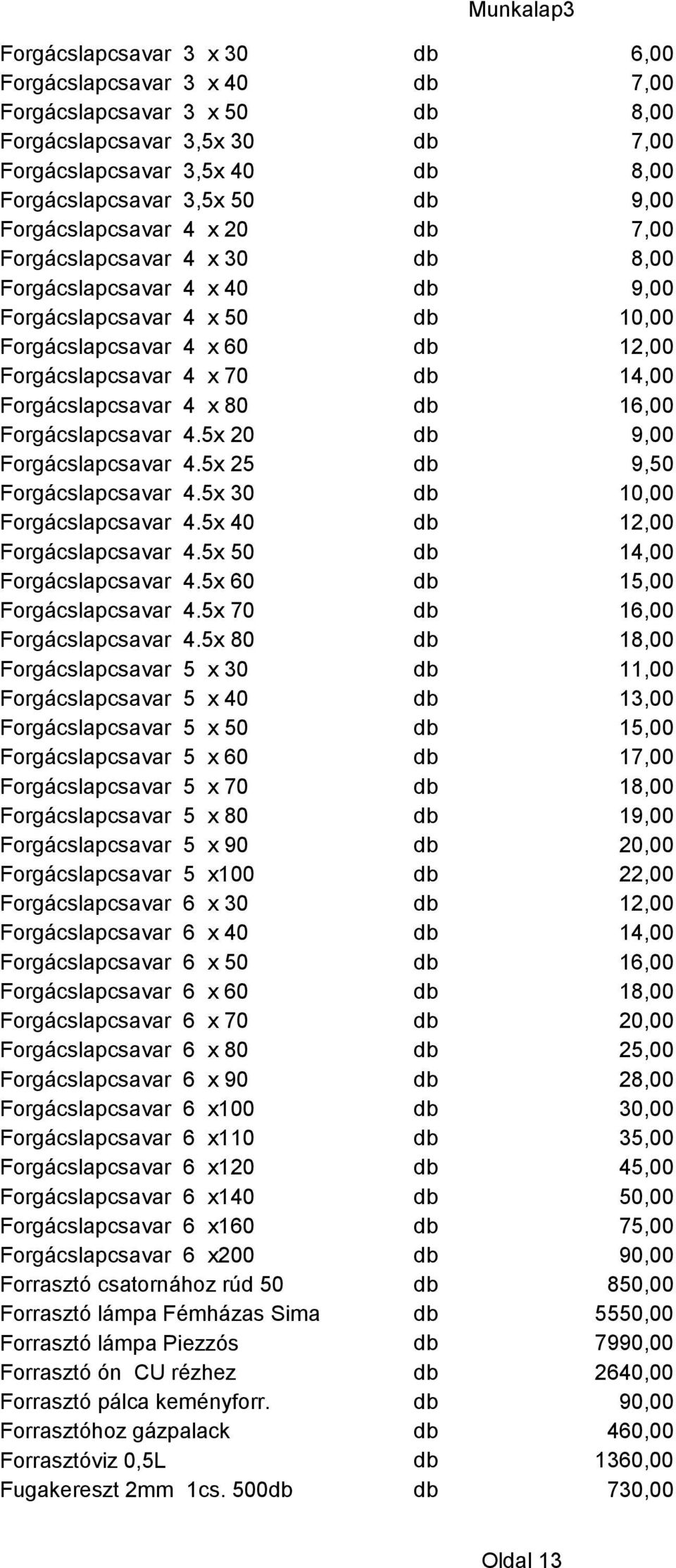 Forgácslapcsavar 4 x 80 db 16,00 Forgácslapcsavar 4.5x 20 db 9,00 Forgácslapcsavar 4.5x 25 db 9,50 Forgácslapcsavar 4.5x 30 db 10,00 Forgácslapcsavar 4.5x 40 db 12,00 Forgácslapcsavar 4.