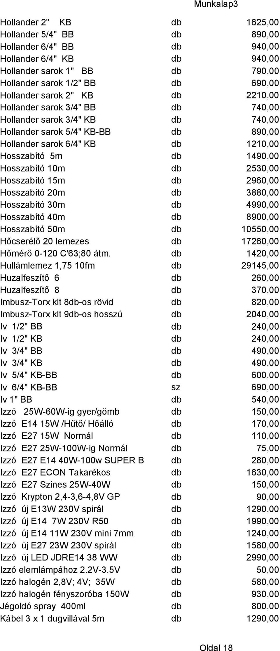 2530,00 Hosszabító 15m db 2960,00 Hosszabító 20m db 3880,00 Hosszabító 30m db 4990,00 Hosszabító 40m db 8900,00 Hosszabító 50m db 10550,00 Hőcserélő 20 lemezes db 17260,00 Hőmérő 0-120 C'63;80 átm.