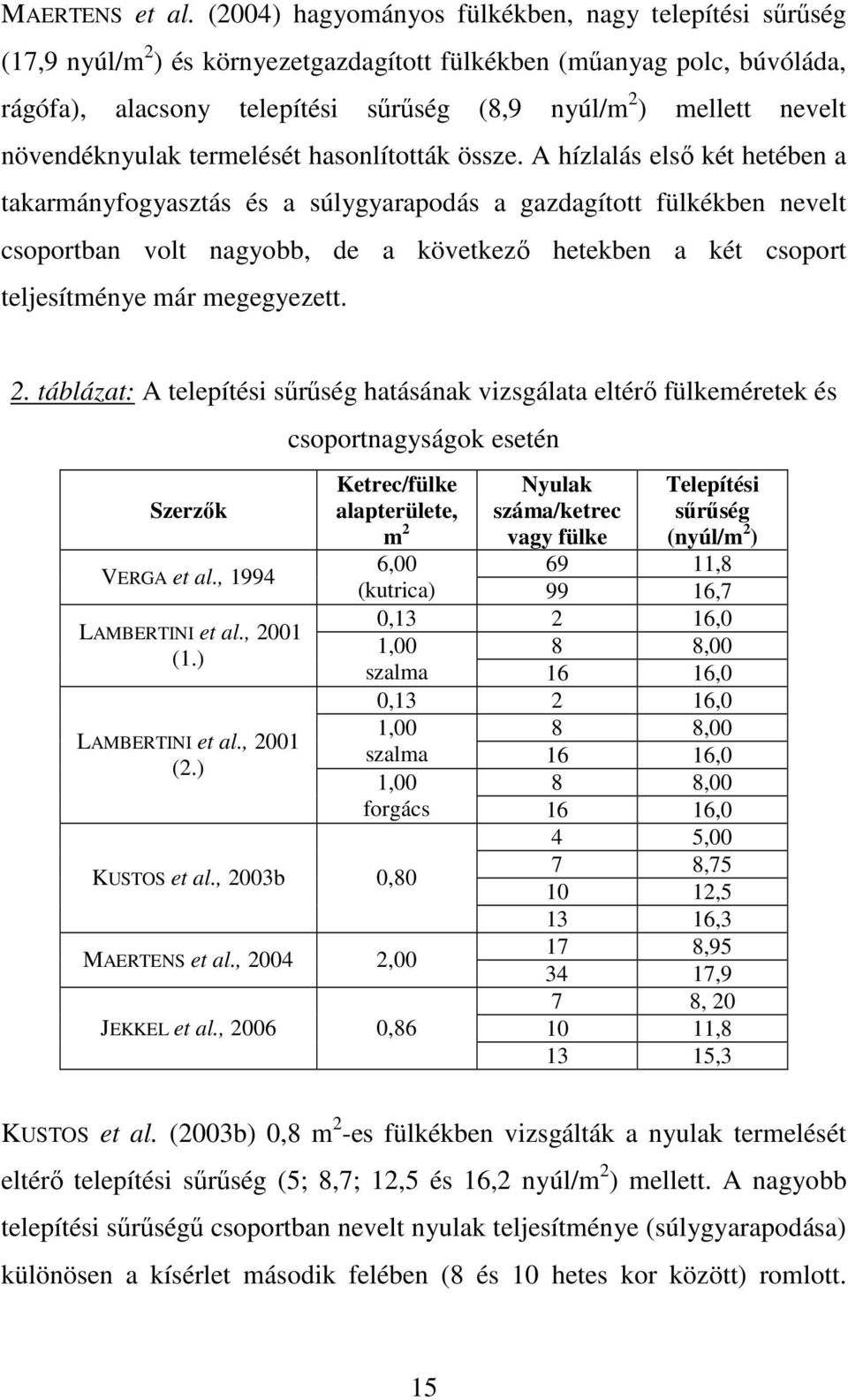 növendéknyulak termelését hasonlították össze.