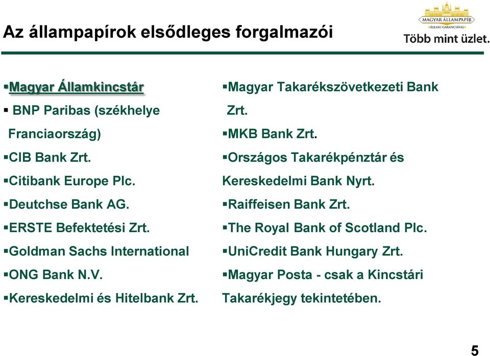 Kereskedelmi és Hitelbank Zrt. Magyar Takarékszövetkezeti Bank Zrt. MKB Bank Zrt.