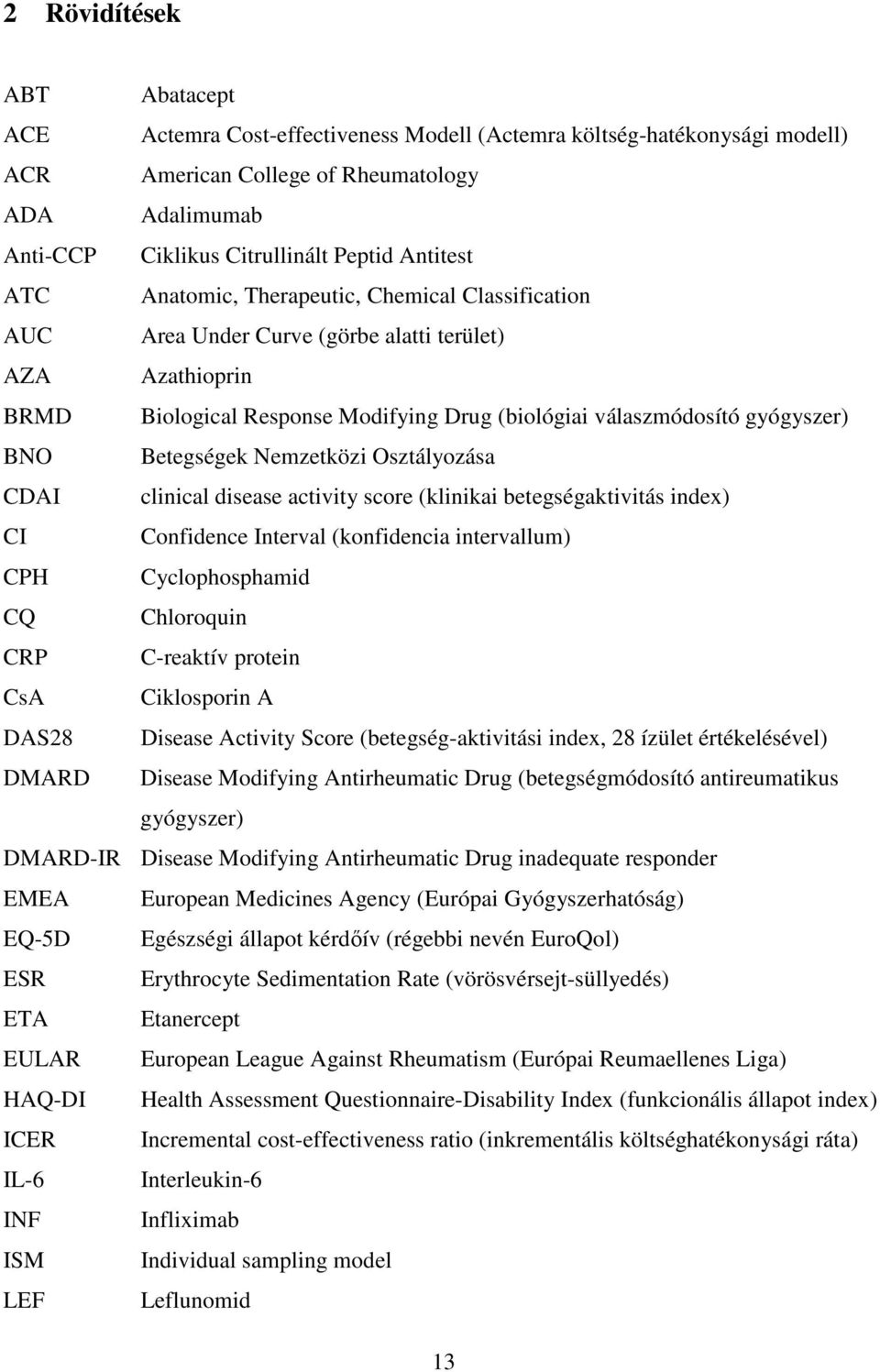 BNO Betegségek Nemzetközi Osztályozása CDAI clinical disease activity score (klinikai betegségaktivitás index) CI Confidence Interval (konfidencia intervallum) CPH Cyclophosphamid CQ Chloroquin CRP