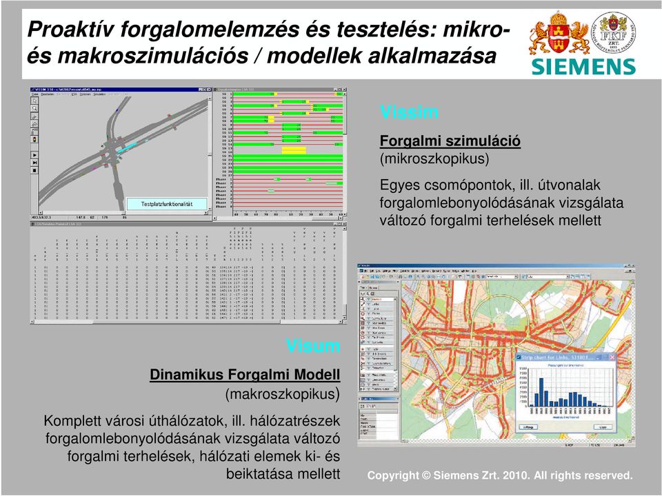 útvonalak forgalomlebonyolódásának vizsgálata változó forgalmi terhelések mellett Visum Dinamikus Forgalmi