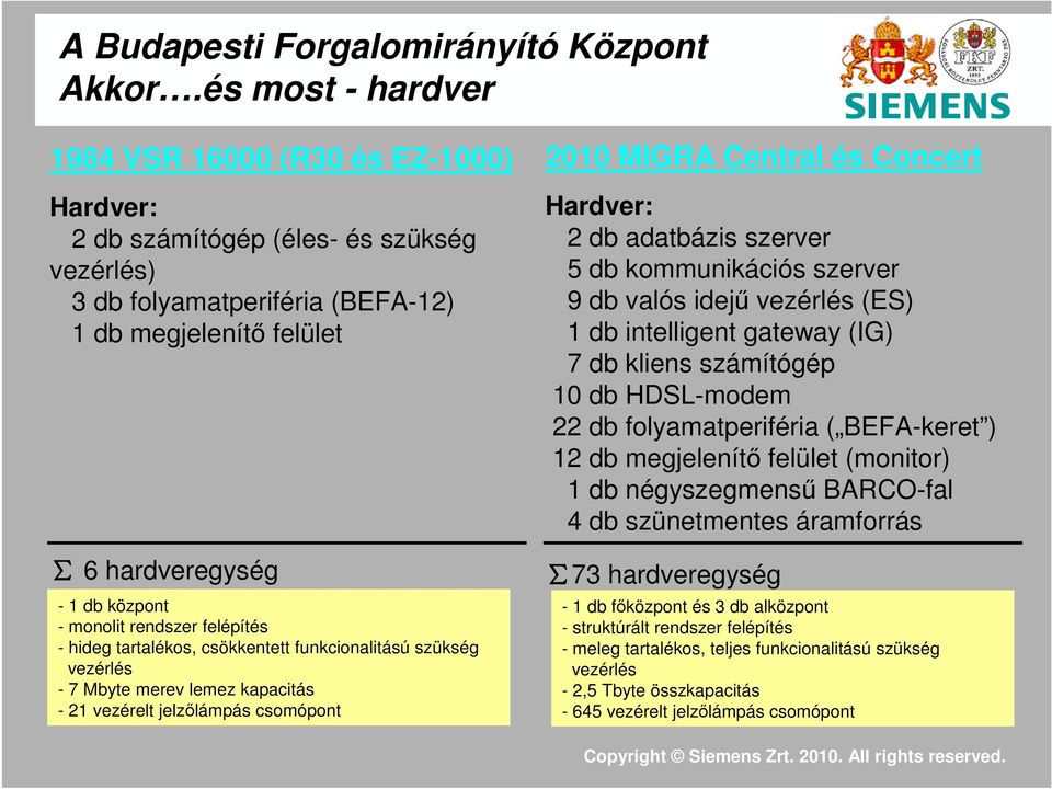 monolit rendszer felépítés - hideg tartalékos, csökkentett funkcionalitású szükség vezérlés - 7 Mbyte merev lemez kapacitás - 21 vezérelt jelzőlámpás csomópont 2010 MIGRA Central és Concert Hardver: