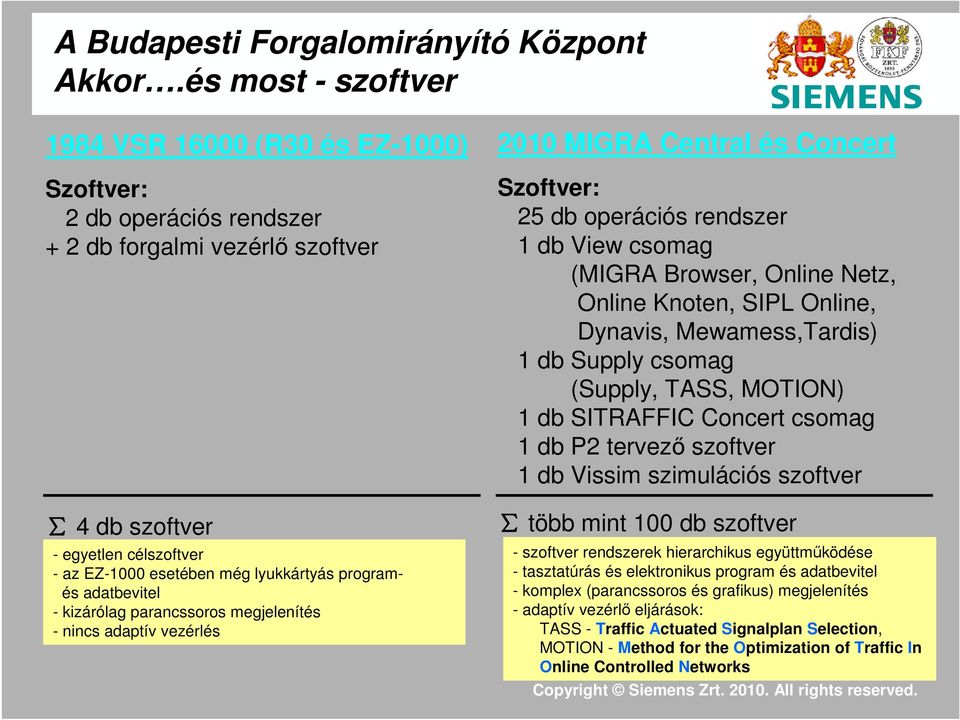 programés adatbevitel - kizárólag parancssoros megjelenítés - nincs adaptív vezérlés 2010 MIGRA Central és Concert Szoftver: 25 db operációs rendszer 1 db View csomag (MIGRA Browser, Online Netz,