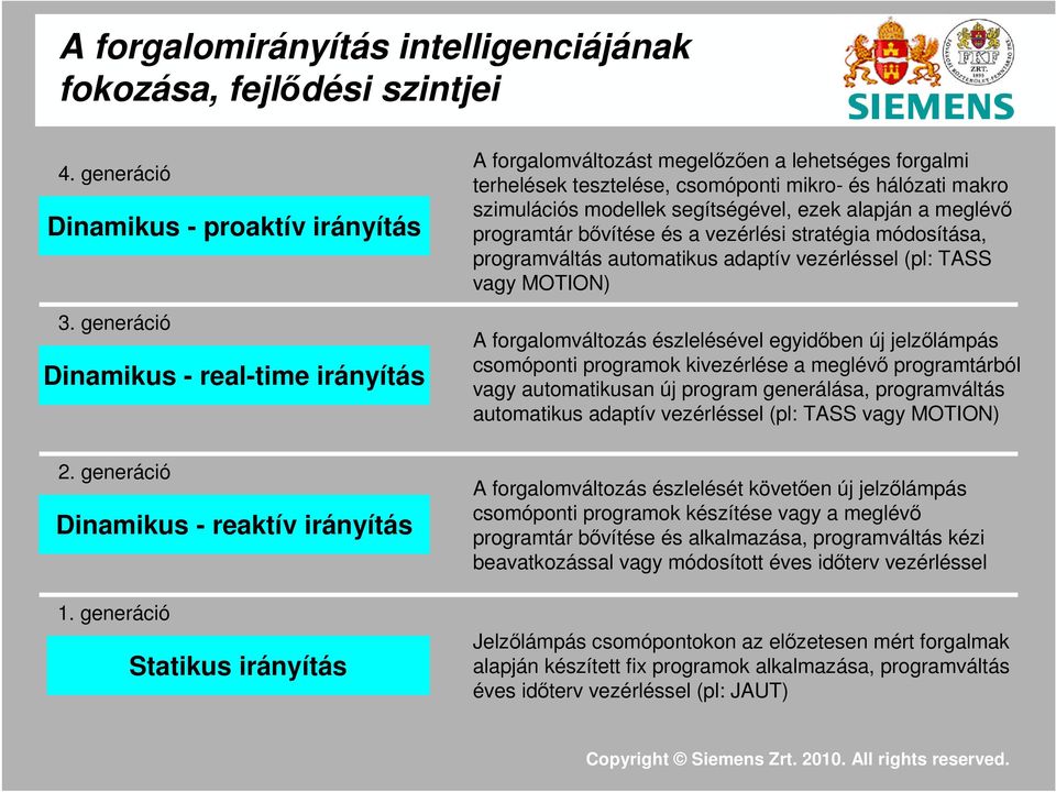 generáció Statikus irányítás A forgalomváltozást megelőzően a lehetséges forgalmi terhelések tesztelése, csomóponti mikro- és hálózati makro szimulációs modellek segítségével, ezek alapján a meglévő