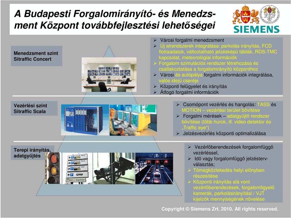 és csatlakoztatása a forgalomirányító központhoz Városi és autópálya forgalmi információk integrálása, valós idejű cseréje Központi felügyelet és irányítás Átfogó forgalmi információk Csomópont