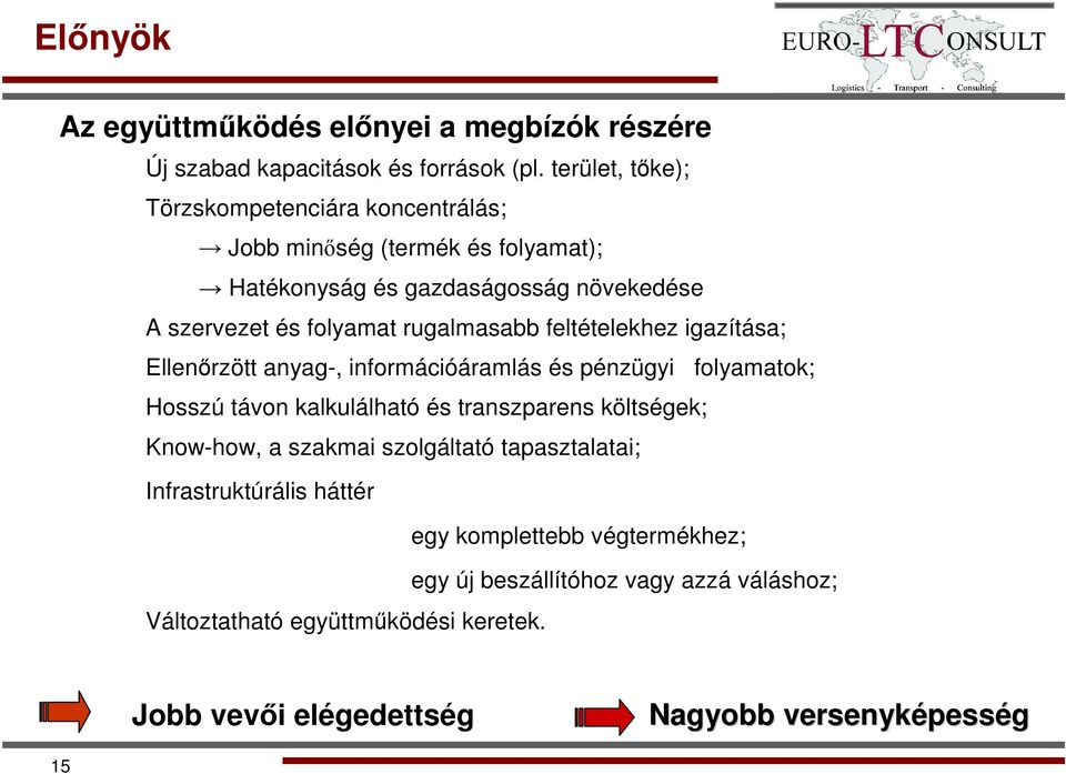 rugalmasabb feltételekhez igazítása; Ellenőrzött anyag-, információáramlás és pénzügyi folyamatok; Hosszú távon kalkulálható és transzparens költségek;