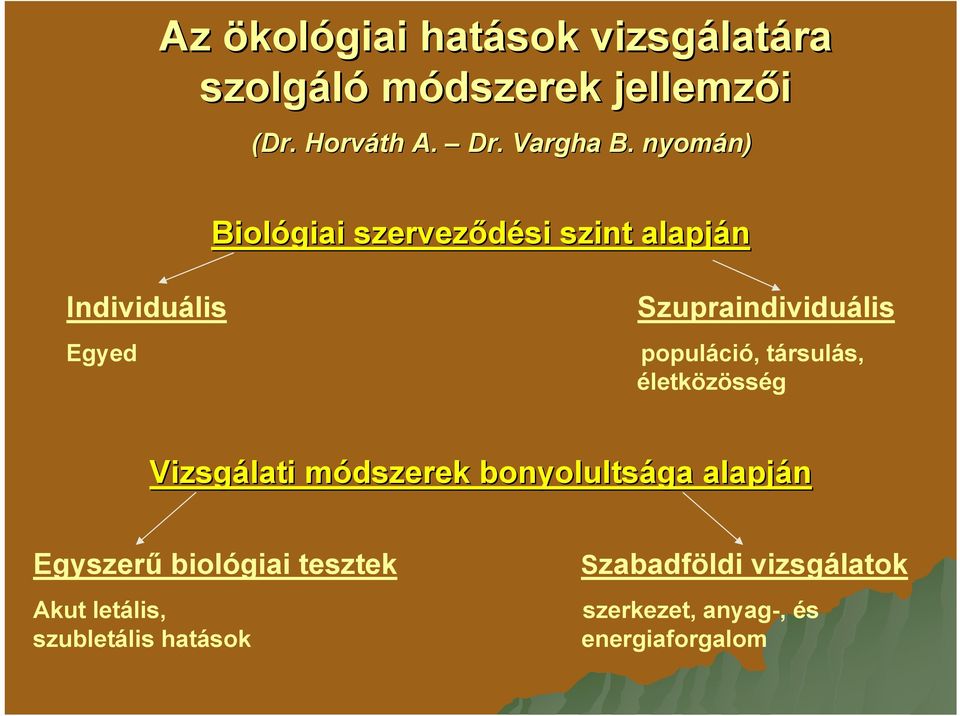 populáció, társulás, életközösség Vizsgálati módszerek m bonyolultsága alapján Egyszerű