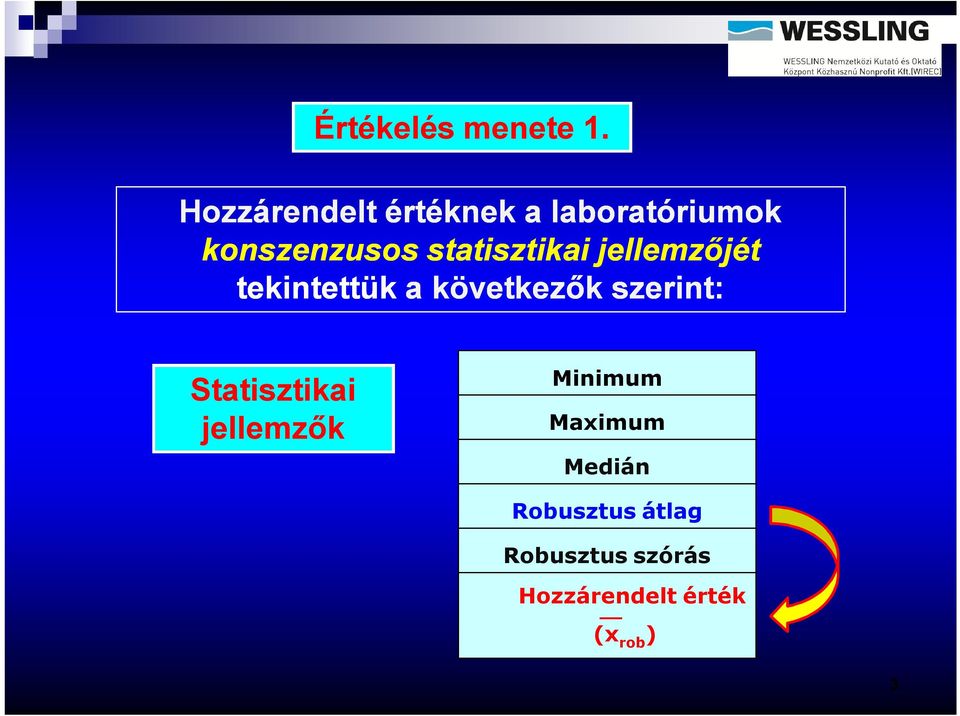 statisztikai jellemzőjét tekintettük a következők szerint: