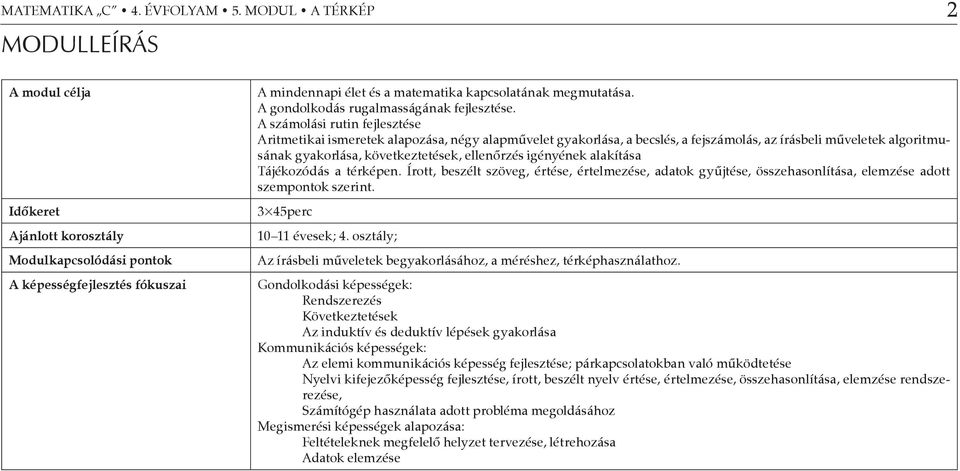 A gondolkodás rugalmasságának fejlesztése.