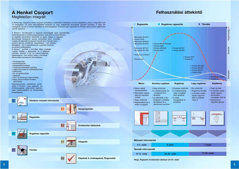 A Teroson ipari ragasztók és tömítők ebbe a közös platformba vannak egyesítve. A Teroson termékcsalád a vegyipari technológiák egyik legszélesebb tartományát fedi le sokféle iparág számára.
