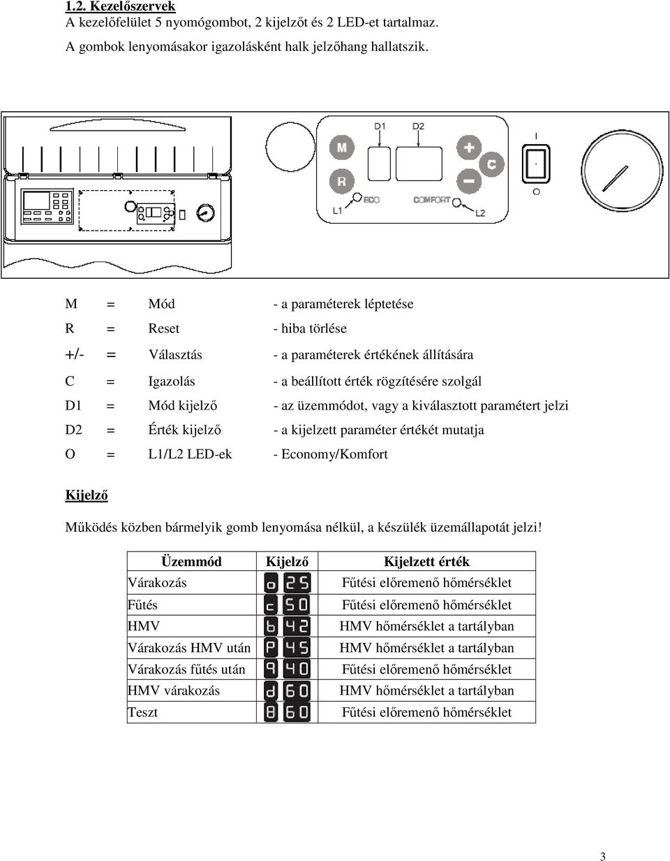 vagy a kiválasztott paramétert jelzi D2 = Érték kijelzı - a kijelzett paraméter értékét mutatja O = L1/L2 LED-ek - Economy/Komfort Kijelzı Mőködés közben bármelyik gomb lenyomása nélkül, a készülék