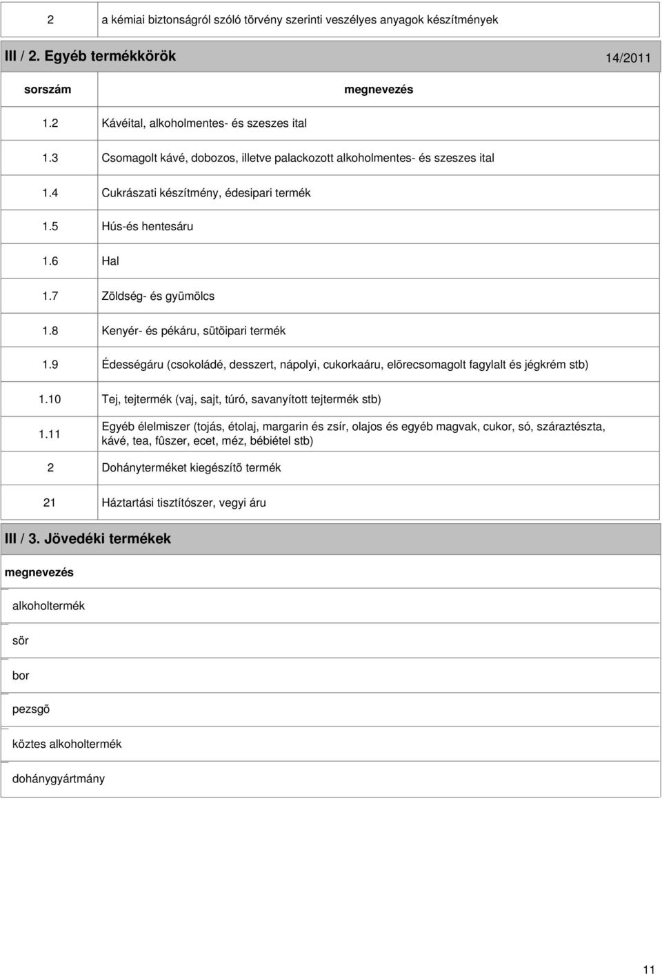 9 Kenyér- és pékáru, sütõipari termék Édességáru (csokoládé, desszert, nápolyi, cukorkaáru, elõrecsomagolt fagylalt és jégkrém stb) 1.10 1.