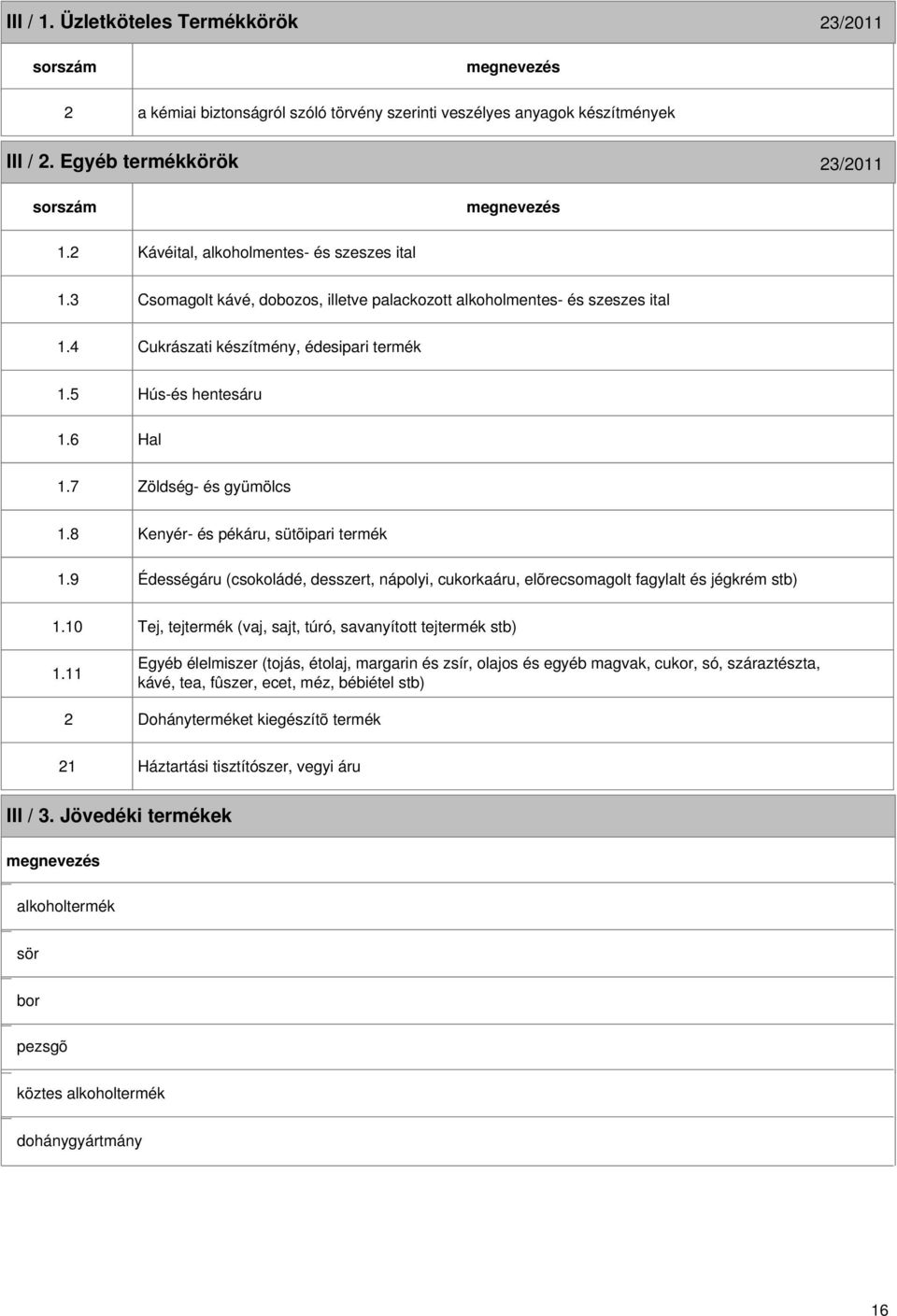 9 Kenyér- és pékáru, sütõipari termék Édességáru (csokoládé, desszert, nápolyi, cukorkaáru, elõrecsomagolt fagylalt és jégkrém stb) 1.10 1.