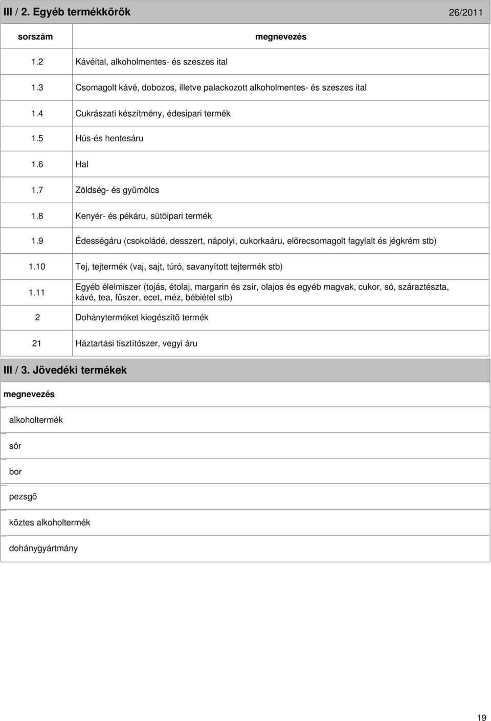 9 Kenyér- és pékáru, sütõipari termék Édességáru (csokoládé, desszert, nápolyi, cukorkaáru, elõrecsomagolt fagylalt és jégkrém stb) 1.10 1.