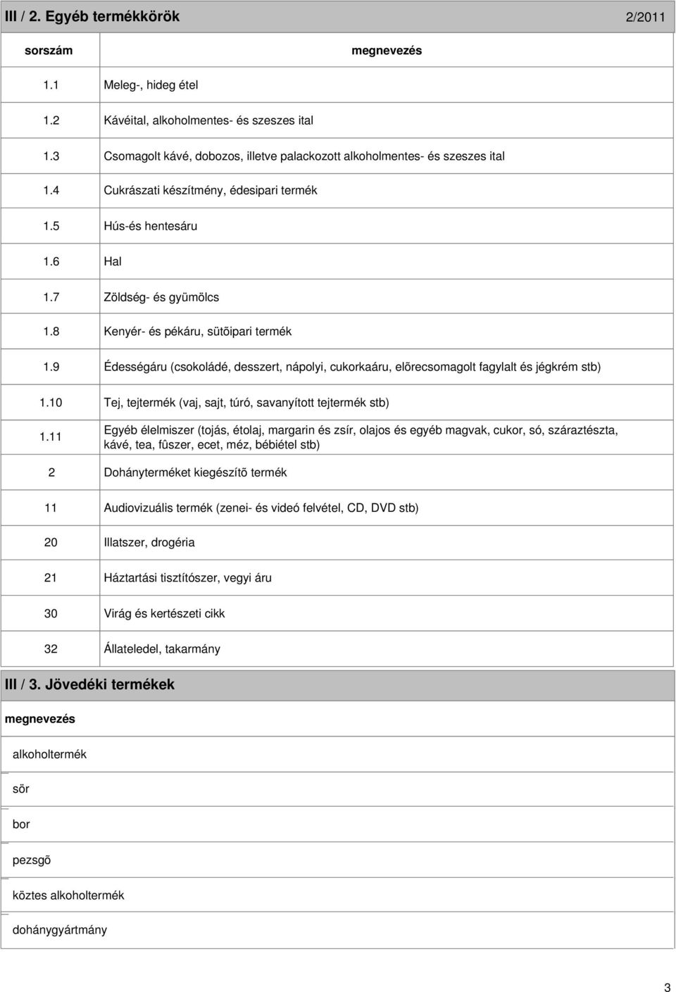 8 Zöldség- és gyümölcs Kenyér- és pékáru, sütõipari termék 1.9 Édességáru (csokoládé, desszert, nápolyi, cukorkaáru, elõrecsomagolt fagylalt és jégkrém stb) 1.10 1.