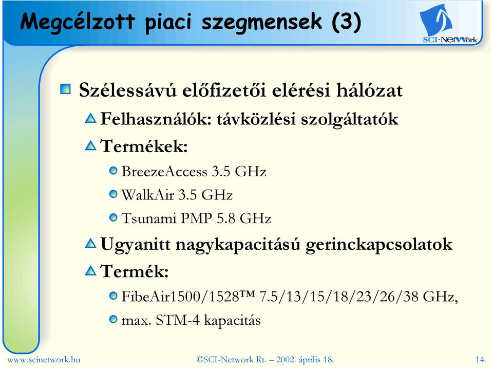 8 GHz Ugyanitt nagykapacitású gerinckapcsolatok Termék: FibeAir1500/1528 7.