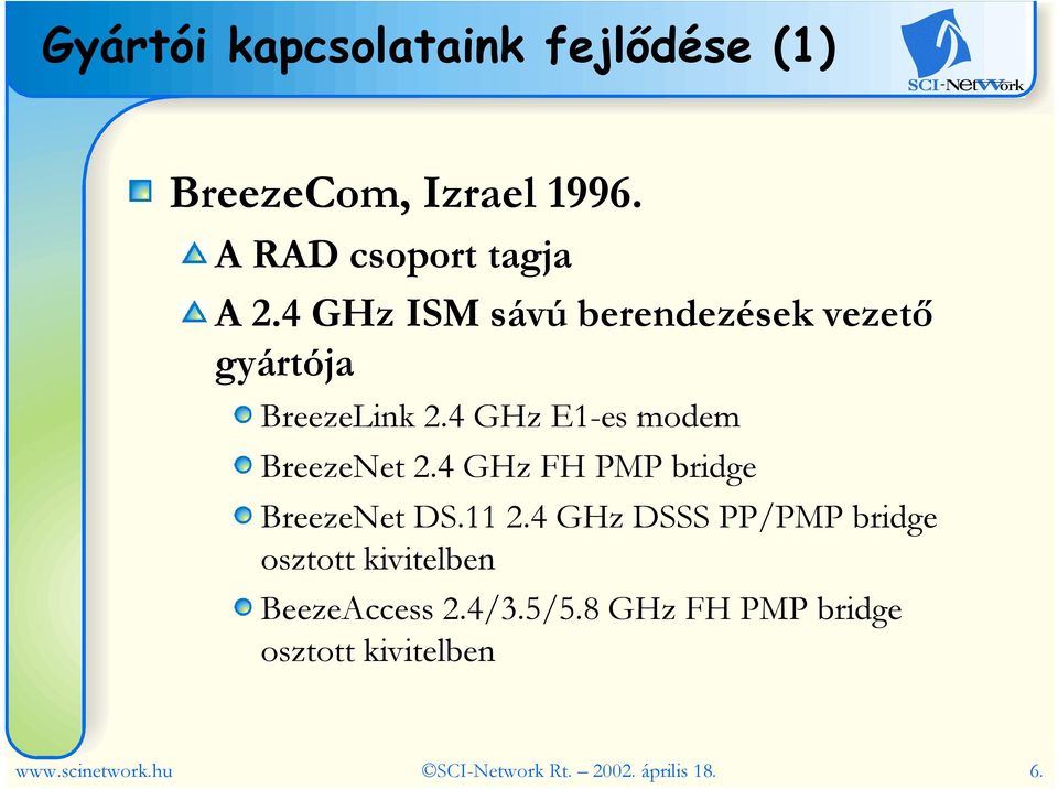 4 GHz FH PMP bridge BreezeNet DS.11 2.