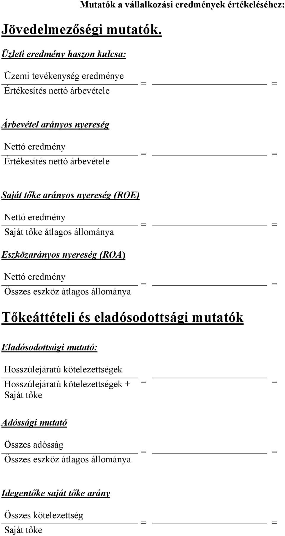 Saját tőke arányos nyereség (ROE) Nettó eredmény Saját tőke átlagos állománya Eszközarányos nyereség (ROA) Nettó eredmény Összes eszköz átlagos állománya