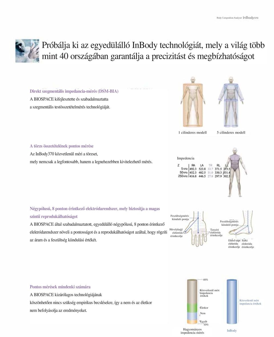 1 cilinderes modell 5 cilinderes modell A törzs összetételének pontos mérése Az InBody370 közvetlenül méri a törzset, mely nemcsak a legfontosabb, hanem a legnehezebben kivitelezhetô mérés.