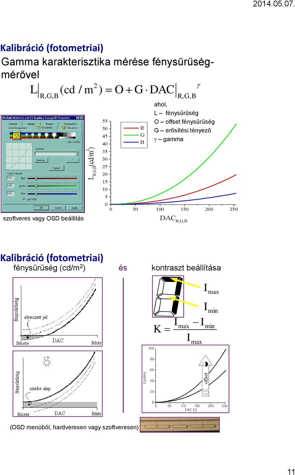 vagy OSD beállítás 55 50 45 40 35 30 25 20 15 10 5 R G B R,G,B ahol, L fénysűrűség O offset fénysűrűség G