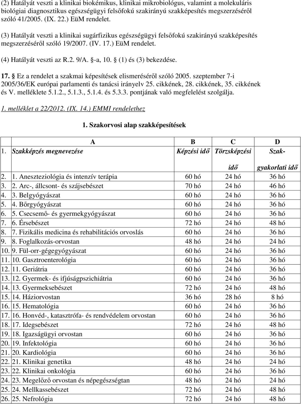 -a, 10. (1) és (3) bekezdése. 17. Ez a rendelet a szakmai képesítések elismerésérıl szóló 2005. szeptember 7-i 2005/36/EK európai parlamenti és tanácsi irányelv 25. cikkének, 28. cikkének, 35.