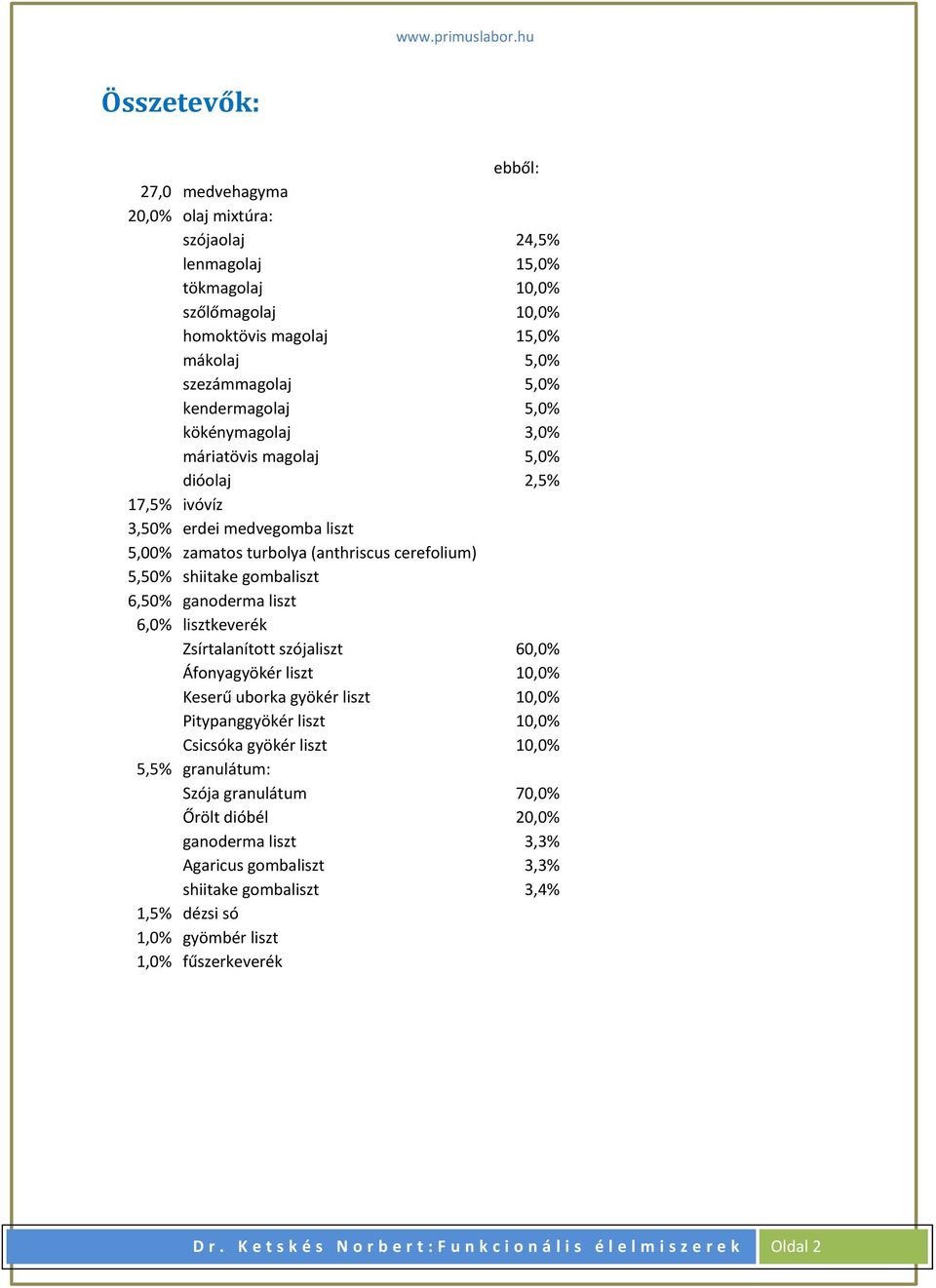 6,0% lisztkeverék Zsírtalanított szójaliszt 60,0% Áfonyagyökér liszt 10,0% Keserű uborka gyökér liszt 10,0% Pitypanggyökér liszt 10,0% Csicsóka gyökér liszt 10,0% 5,5% granulátum: Szója granulátum