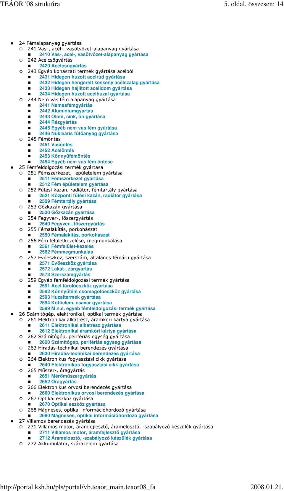 gyártása 244 Nem vas fém alapanyag gyártása 2441 Nemesfémgyártás 2442 Alumíniumgyártás 2443 Ólom, cink, ón gyártása 2444 Rézgyártás 2445 Egyéb nem vas fém gyártása 2446 Nukleáris főtıanyag gyártása