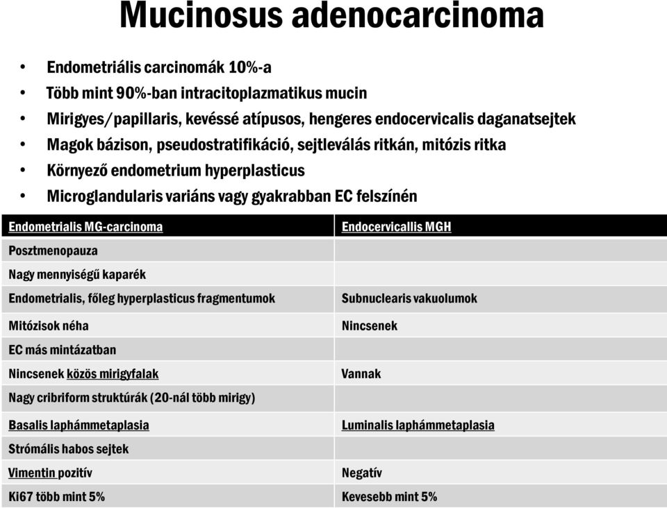 Endocervicallis MGH Posztmenopauza Nagy mennyiségű kaparék Endometrialis, főleg hyperplasticus fragmentumok Mitózisok néha Subnuclearis vakuolumok Nincsenek EC más mintázatban Nincsenek