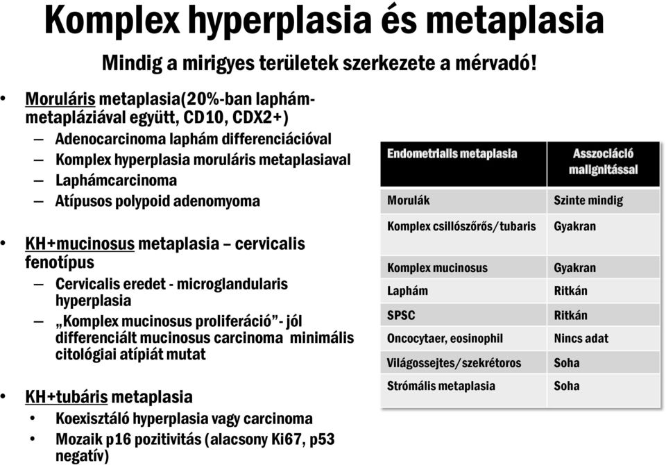 KH+mucinosus metaplasia cervicalis fenotípus Cervicalis eredet - microglandularis hyperplasia Komplex mucinosus proliferáció - jól differenciált mucinosus carcinoma minimális citológiai atípiát mutat