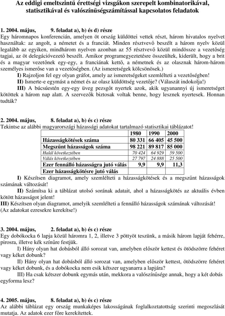 Minden résztvevő beszélt a három nyelv közül legalább az egyiken, mindhárom nyelven azonban az 55 résztvevő közül mindössze a vezetőség tagjai, az öt delegációvezető beszélt.