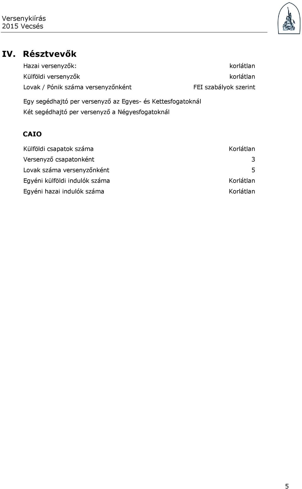 segédhajtó per versenyző a Négyesfogatoknál CAIO Külföldi csapatok száma Korlátlan Versenyző