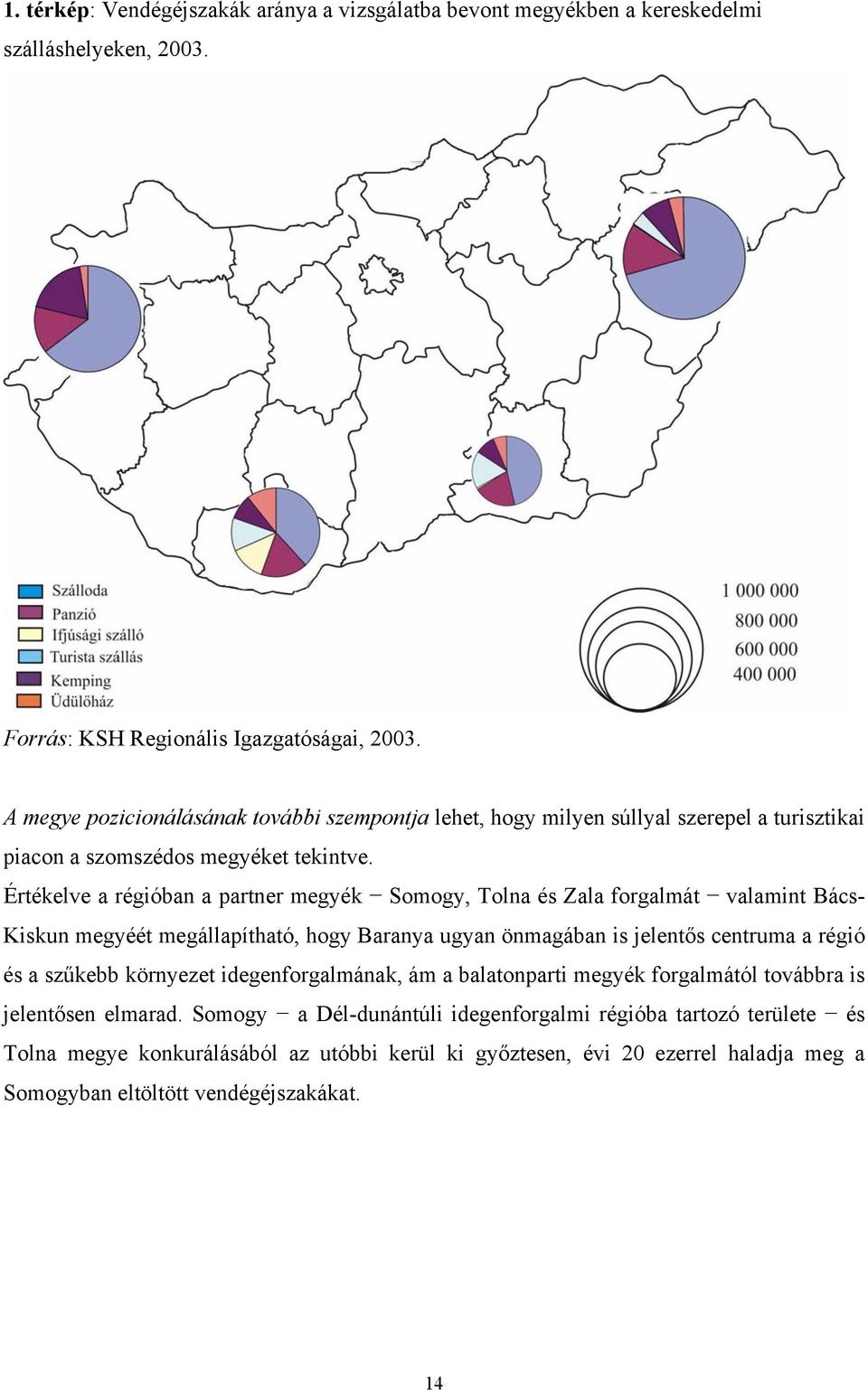 Értékelve a régióban a partner megyék Somogy, Tolna és Zala forgalmát valamint Bács- Kiskun megyéét megállapítható, hogy Baranya ugyan önmagában is jelentős centruma a régió és a szűkebb