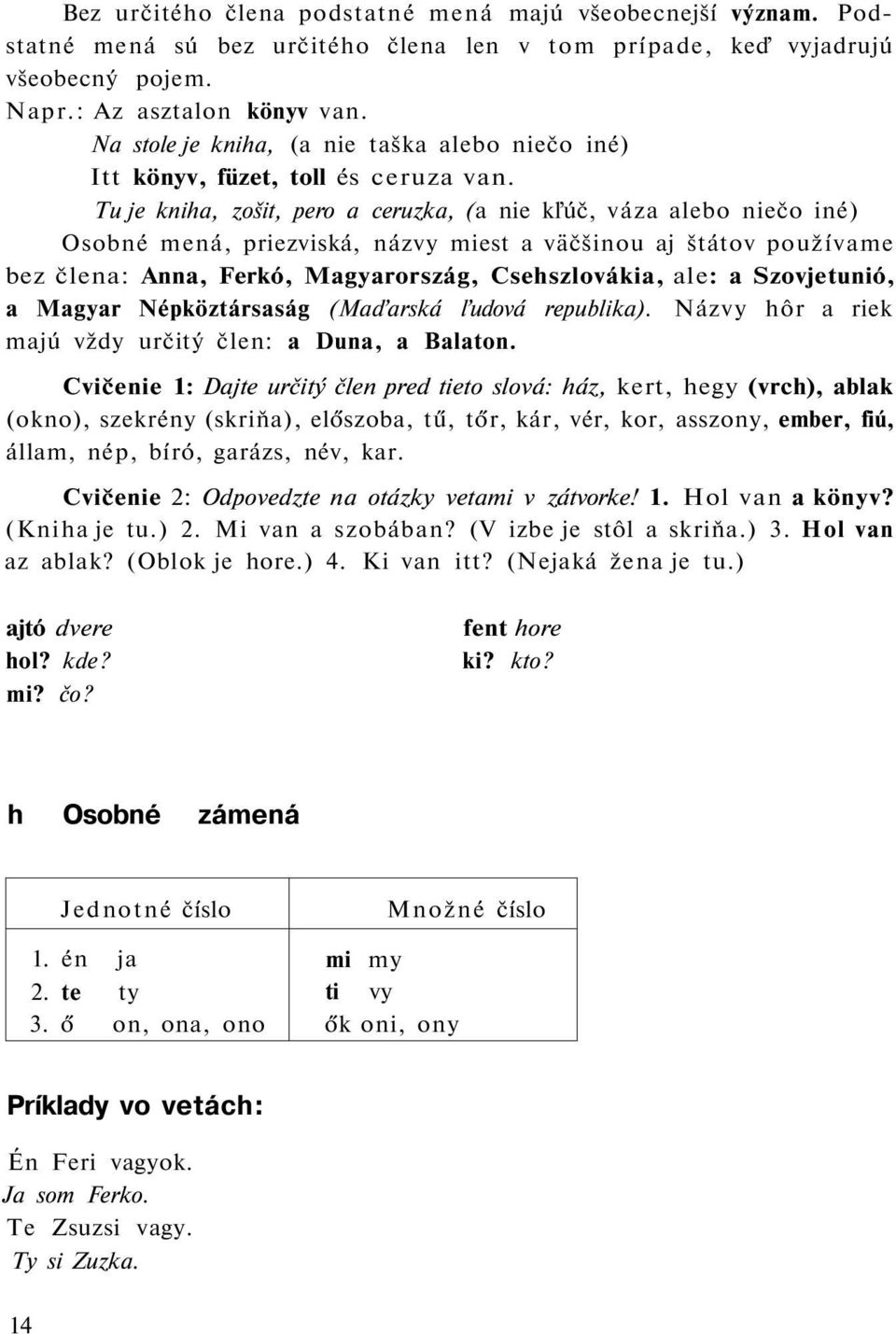 Tu je kniha, zošit, pero a ceruzka, (a nie kľúč, váza alebo niečo iné) Osobné mená, priezviská, názvy miest a väčšinou aj štátov používame bez člena: Anna, Ferkó, Magyarország, Csehszlovákia, ale: a