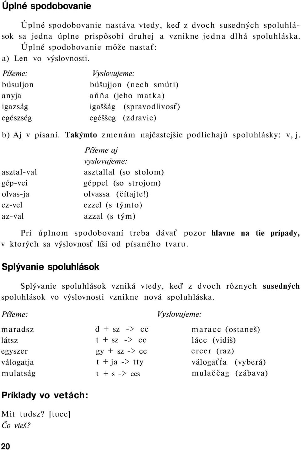 Píšeme: Vyslovujeme: búsuljon búšujjon (nech smúti) anyja aňňa (jeho matka) igazság igaššág (spravodlivosť) egészség egéššeg (zdravie) b) Aj v písaní.
