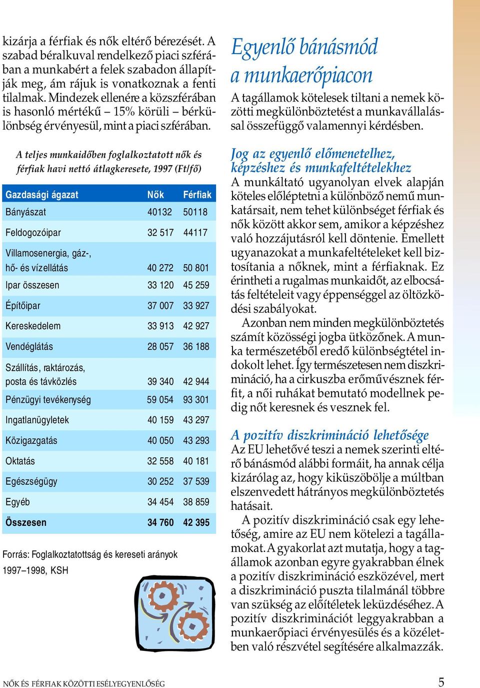 A teljes munkaidõben foglalkoztatott nõk és férfiak havi nettó átlagkeresete, 1997 (Ft/fõ) Gazdasági ágazat Nõk Férfiak Bányászat 40132 50118 Feldogozóipar 32 517 44117 Villamosenergia, gáz-, hõ- és