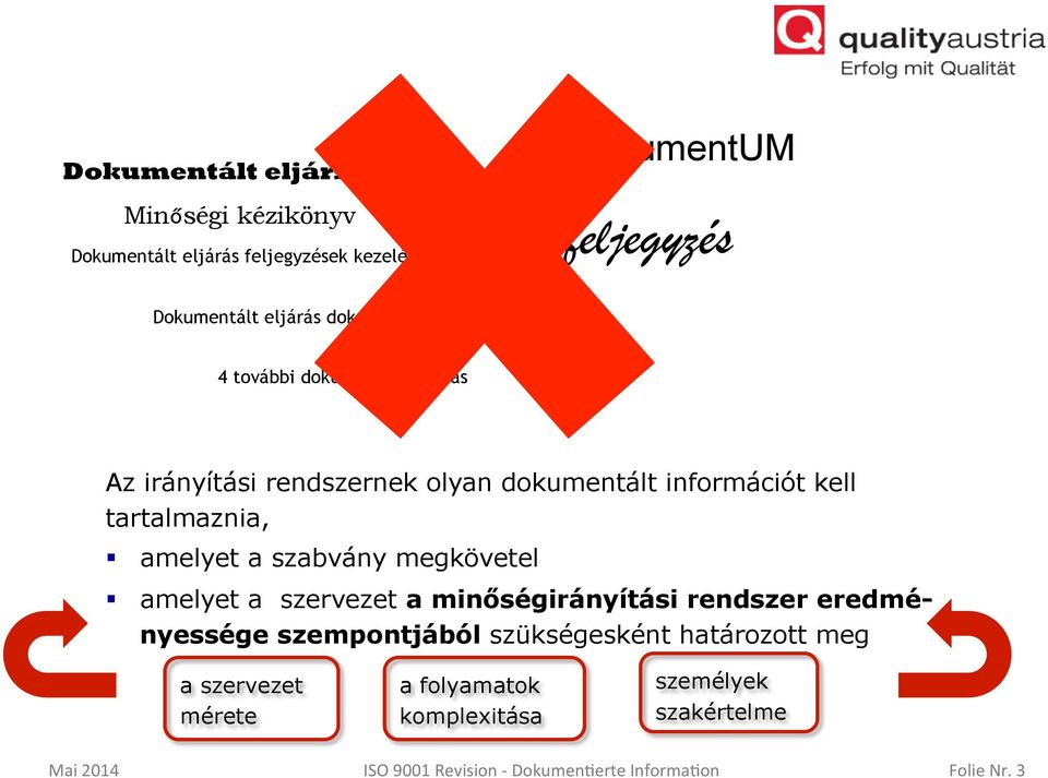 információt kell tartalmaznia, amelyet a szabvány megkövetel amelyet a szervezet a minőségirányítási rendszer