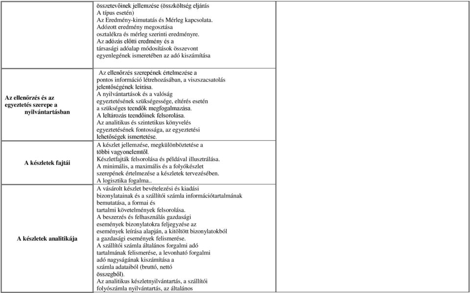 készletek analitikája Az ellenőrzés szerepének értelmezése a pontos információ létrehozásában, a viszszacsatolás jelentőségének leírása.