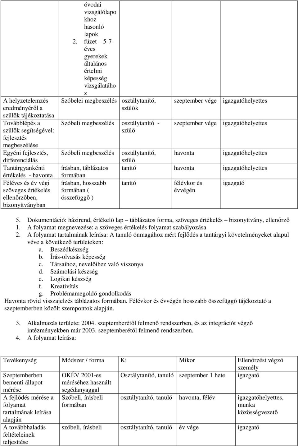 füzet 5-7- éves gyerekek általános értelmi képesség vizsgálatáho z Szóbelei megbeszélés osztálytanító, szülők Szóbeli megbeszélés osztálytanító - szülő Szóbeli megbeszélés írásban, táblázatos