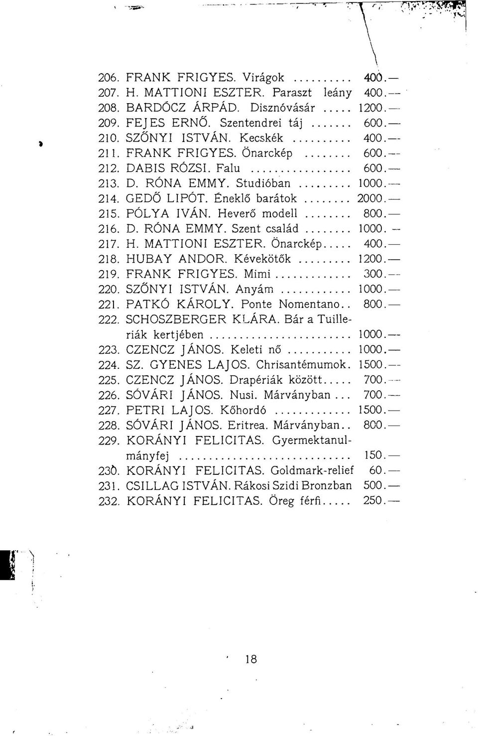 217. H. MATTIONI ESZTER. Önarckép 400. 218. HUBAY ANDOR. Kévekötők 1200. 219. FRANK FRIGYES. Mimi 300. 220. SZŐNYI ISTVÁN. Anyám 1000. 221. PATKÓ KÁROLY. Ponté Nomentano.. 800. 222.