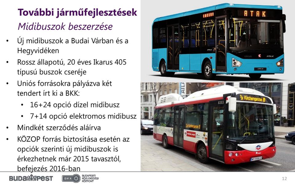 BKK: 16+24 opció dízel midibusz 7+14 opció elektromos midibusz Mindkét szerződés aláírva KÖZOP forrás