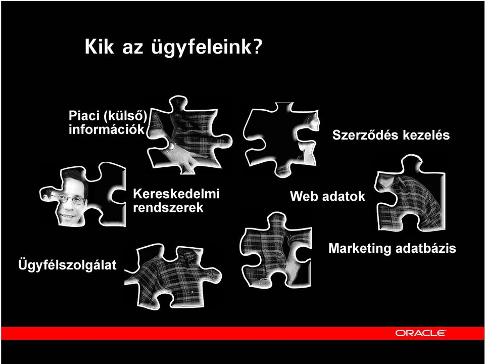 Szerződés kezelés Kereskedelmi