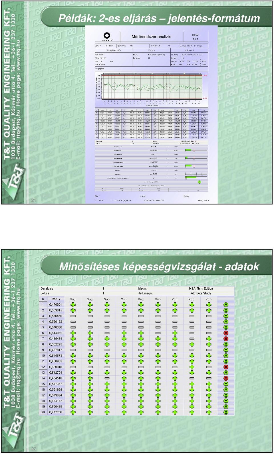 Minısítéses
