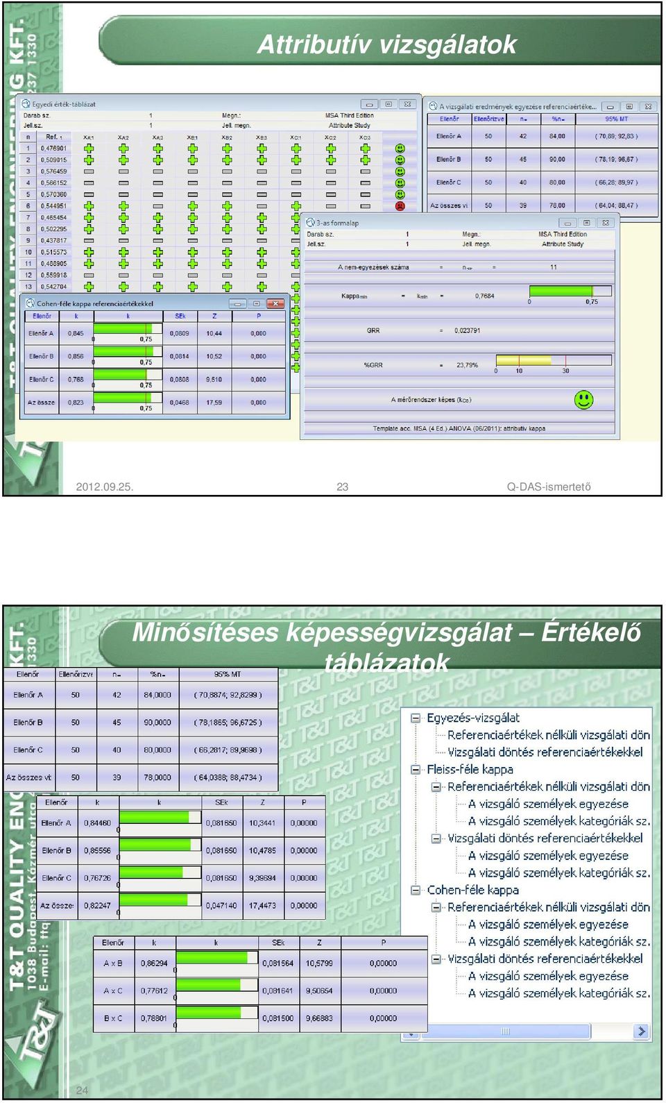 23 Q-DAS-ismertetı