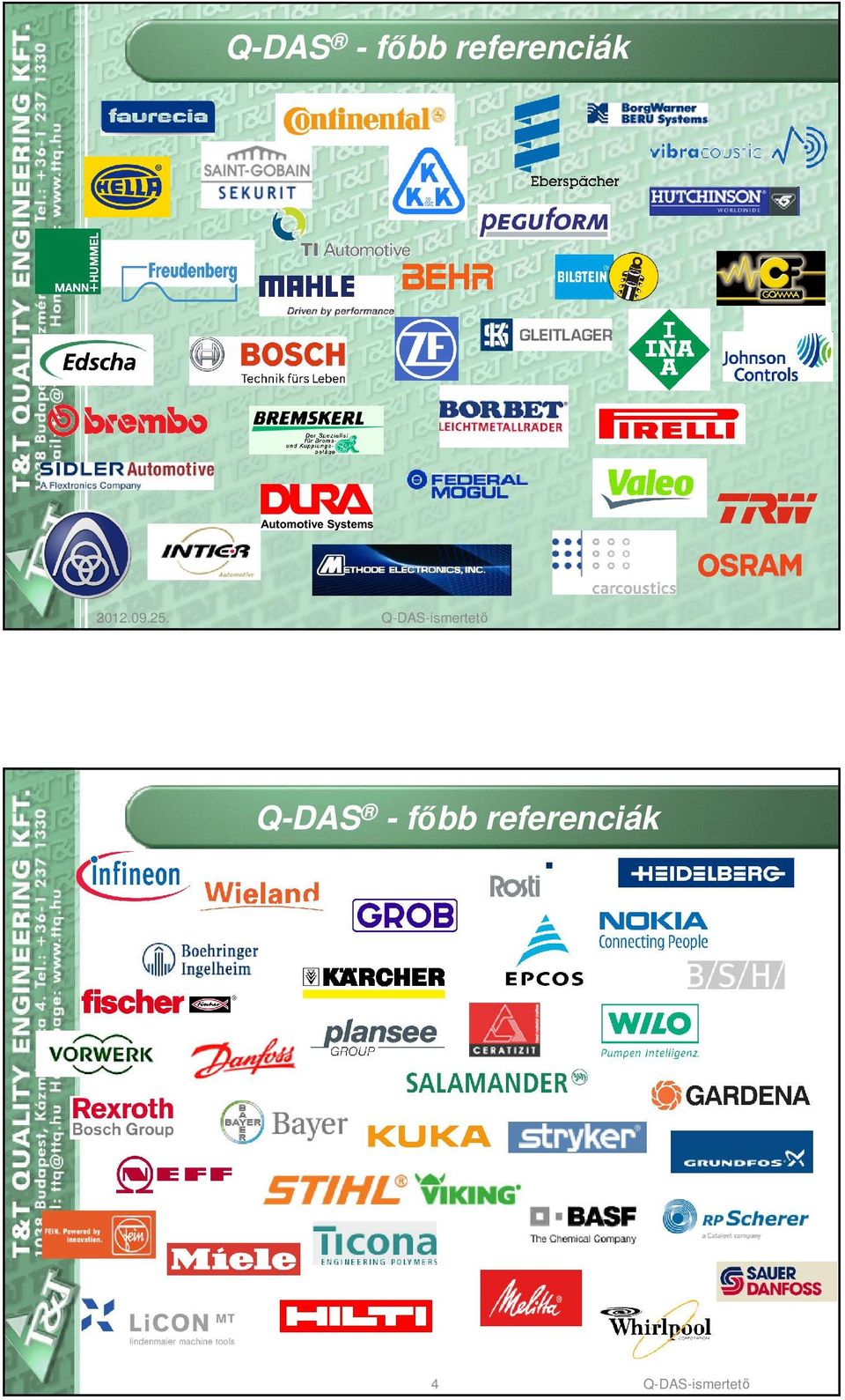 Q-DAS-ismertetı 